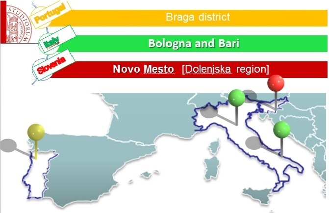 Countries involved in RISE project